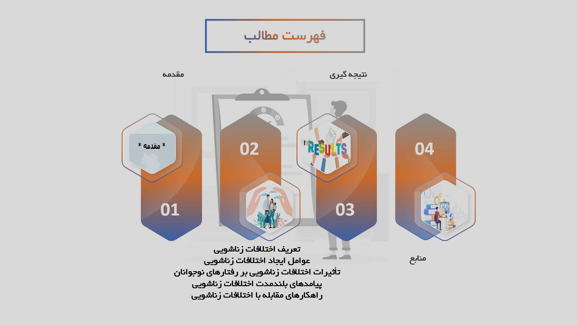 پاورپوینت تأثیر اختلافات زناشویی بر رفتارهای نوجوانان